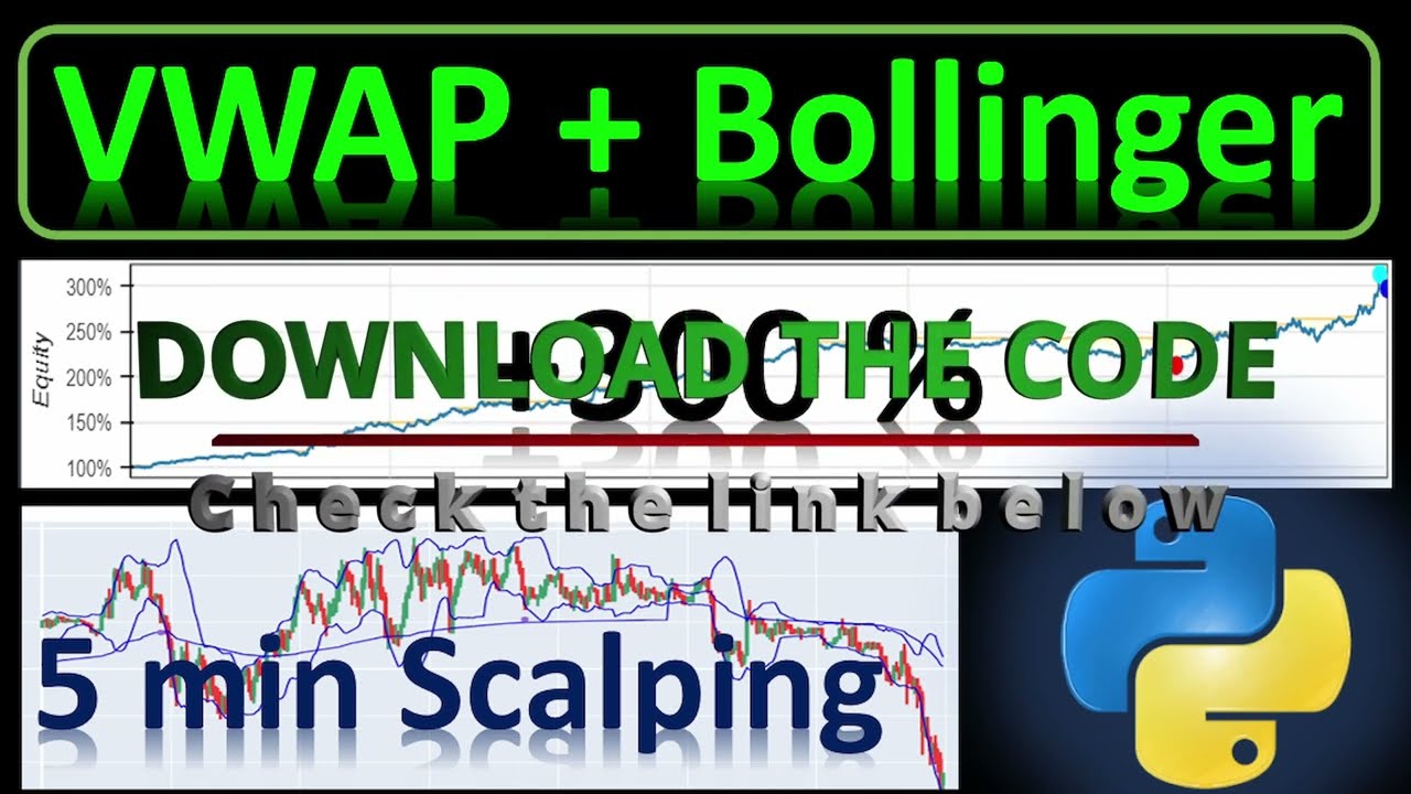 Python Backtest of A Scalping Strategy with VWAP, Bollinger Bands and RSI Indicators