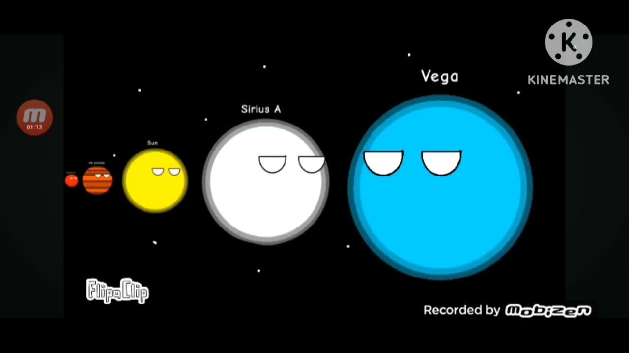 Universe size comparison