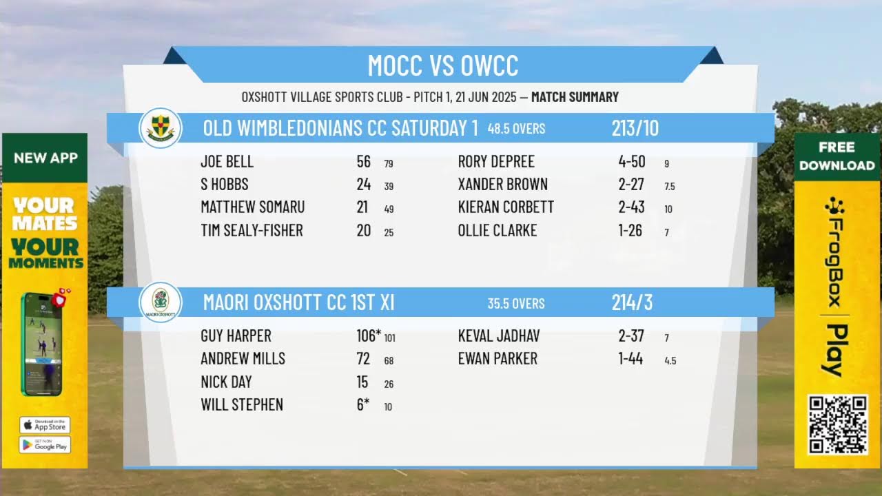 Maori Oxshott CC 1st XI v Old Wimbledonians CC Saturday 1st XI