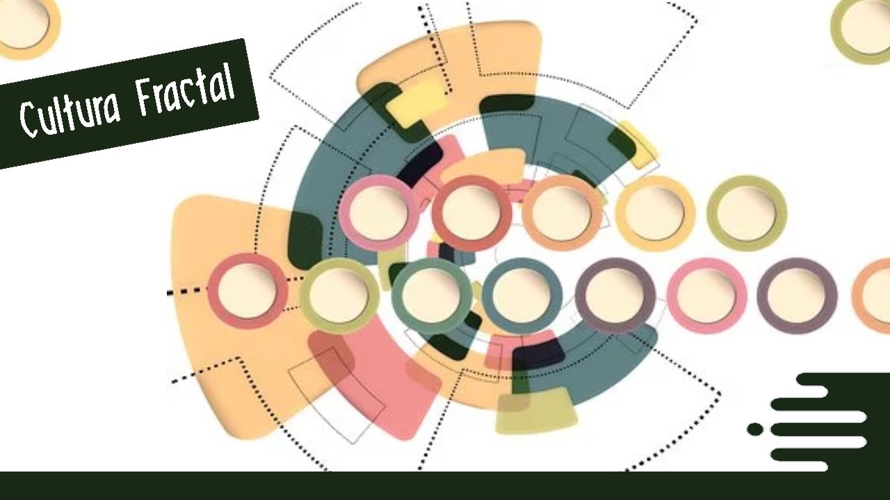 O que é um infográfico❓ | Cultura Fractal