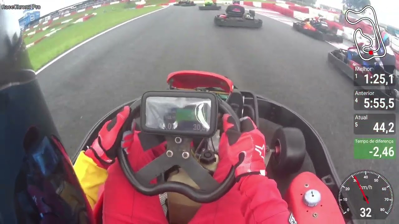 Torto Racing 2026 - ETAPA 01 - KGV - TRAÇADO 145 - 24/01/26 - de P25 pra P14 - Principal 03 - 98 kgs