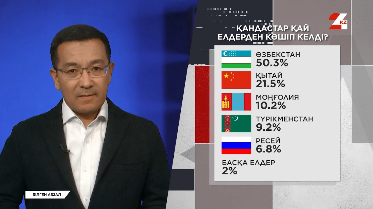 «Қандас» мәртебесін алу қиындады ма? | Білген абзал