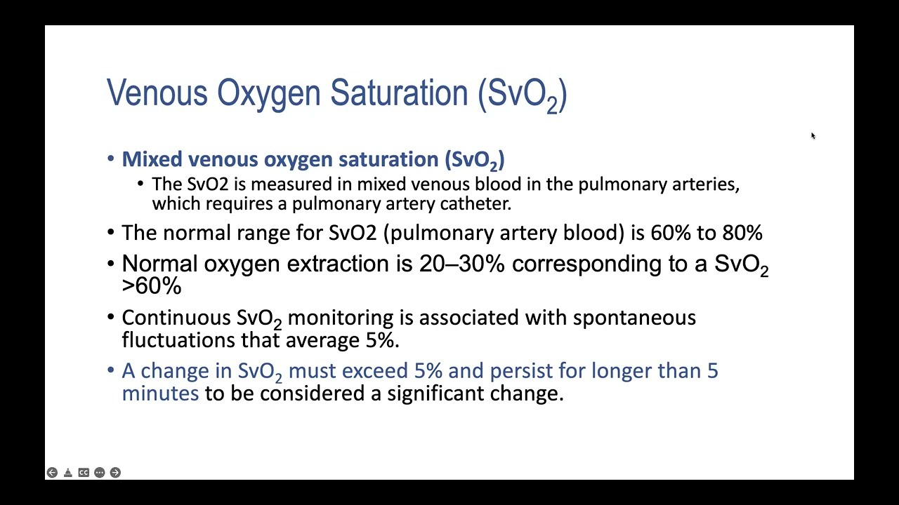 25 Basics of SvO2