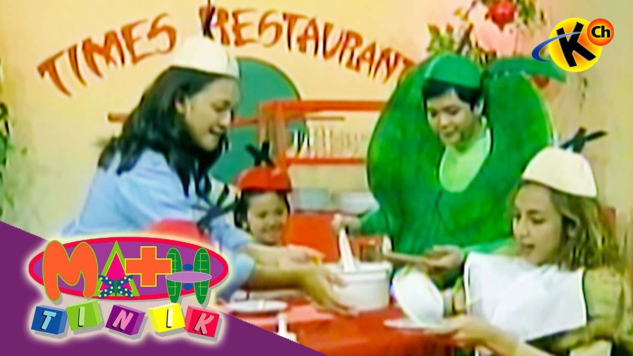 Multiplication Properties and Techniques | MathTinik