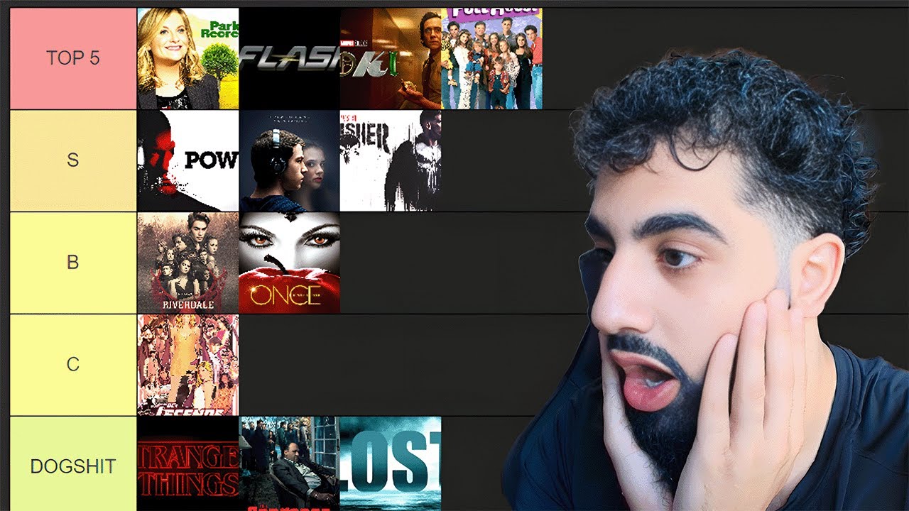 STRANGER THINGS IS OVER RATED-TV SHOW TIER LIST