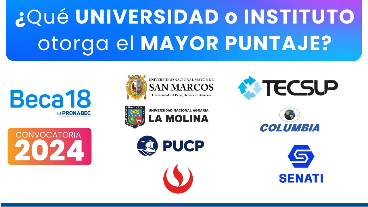 Beca 18 2024 |  UNIVERSIDADES e INSTITUTOS con MÁS ALTOS PUNTAJES