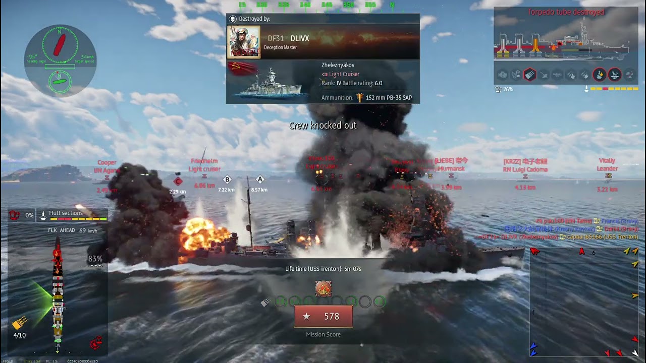 War Thunder the ships of war