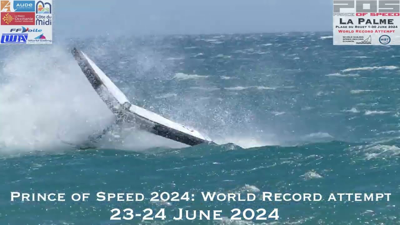New Wing World Speed Record at Prince of Speed 23 June 2024