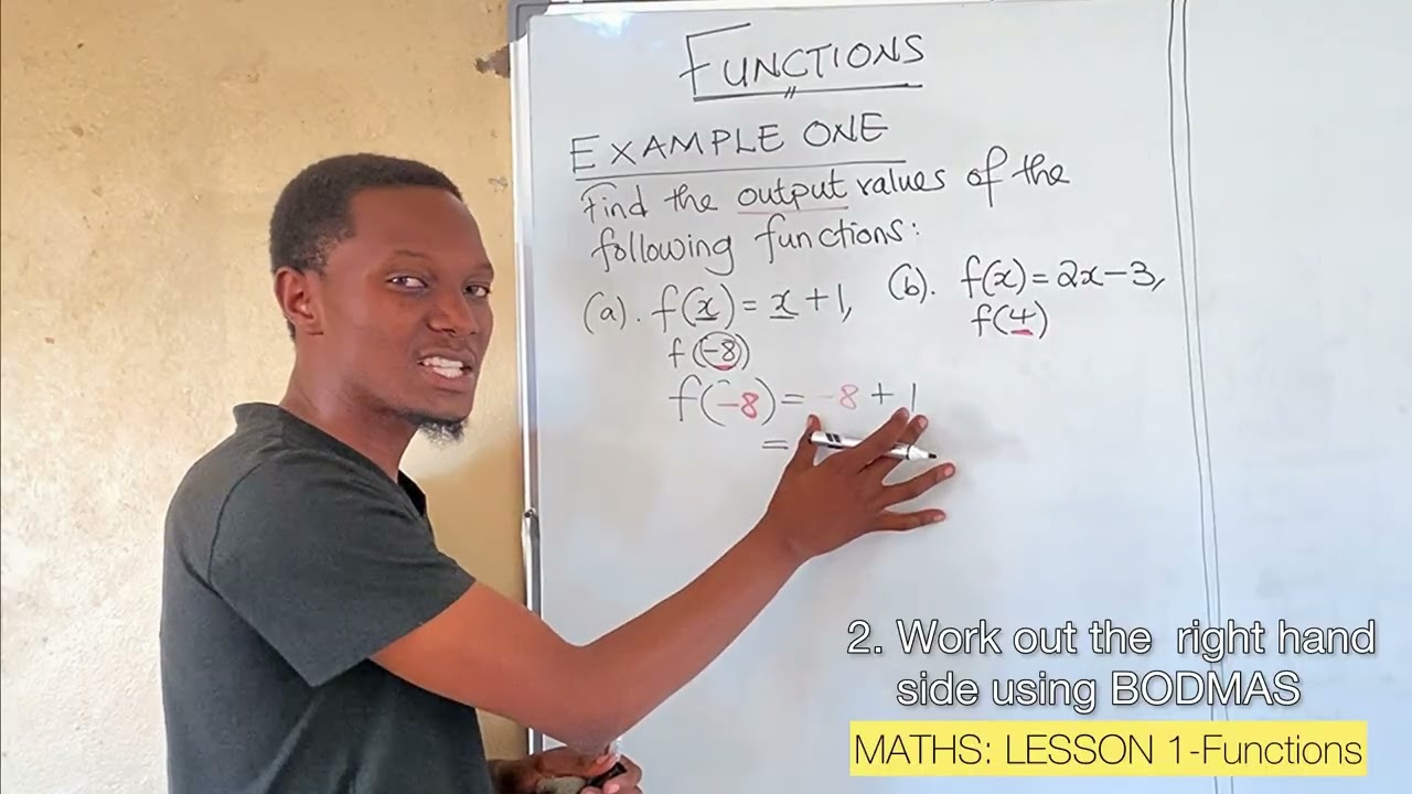 MATHEMATICS - Lesson 1: Functions