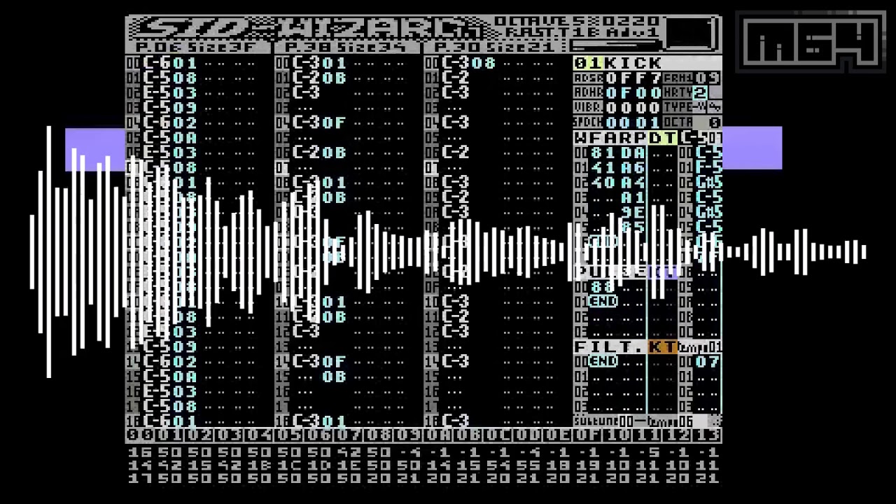 M64 | Club64 | My first SID tune! (C64 Chiptune) 2014