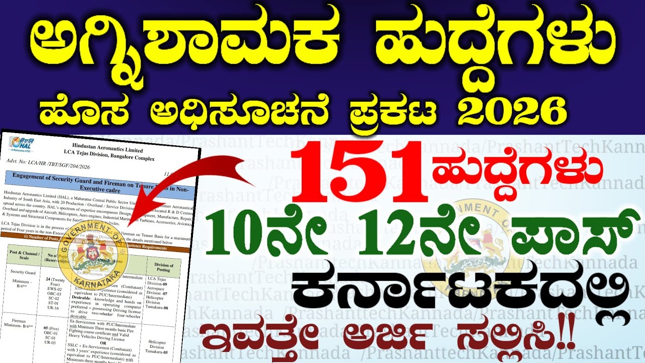 151 Fireman Jobs Recruitment 2026- HAL Notification ಅಗ್ನಿಶಾಮಕ ಸೆಕ್ಯೂರಿಟಿ ಗಾರ್ಡ್ ಹುದ್ದೆಗಳು