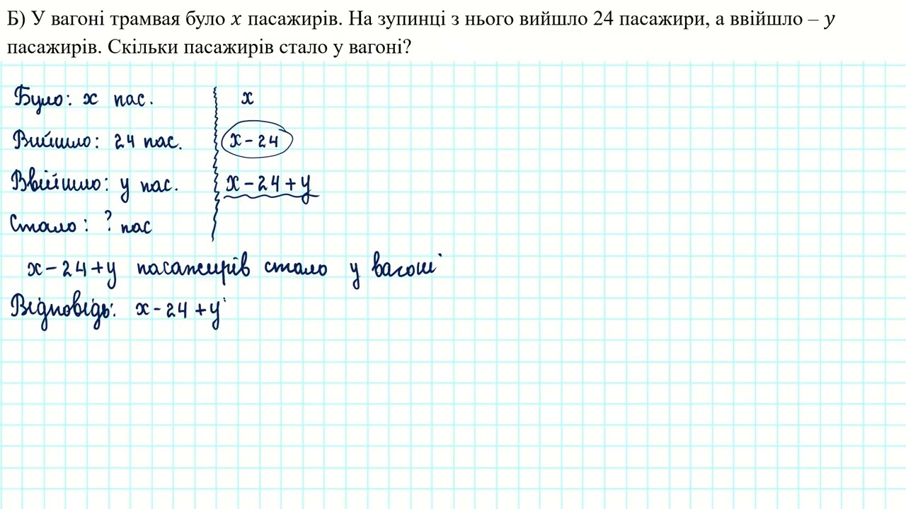 Числові та буквені вирази (скласти числовий вирза, скласти буквений вираз до задачі)