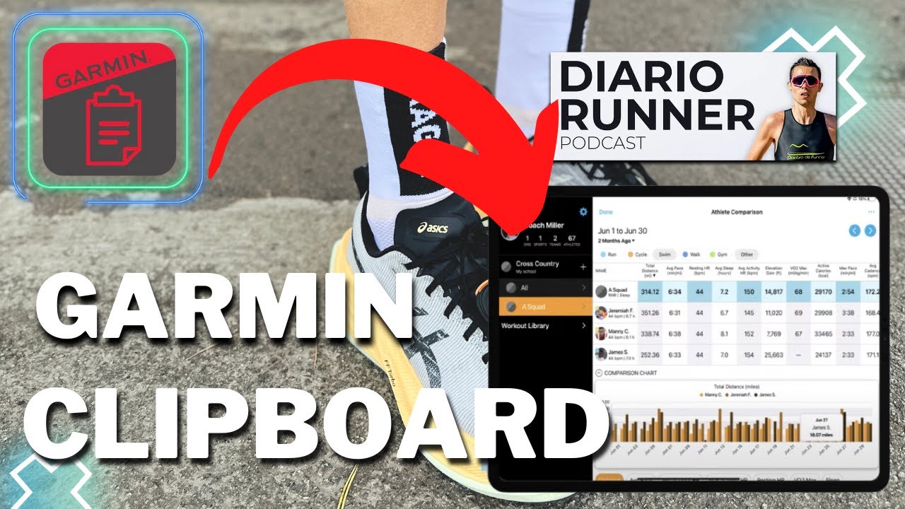 GARMIN CLIPBOARD: plataforma de entrenamiento GRATIS | ¿A por TrainingPeaks? | Diario Runner 4x38