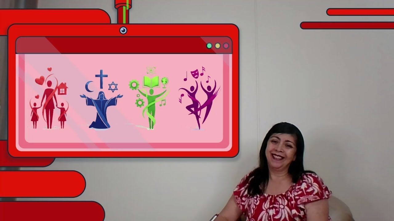 A.M.E.C. 19: Actitud-Caracteres