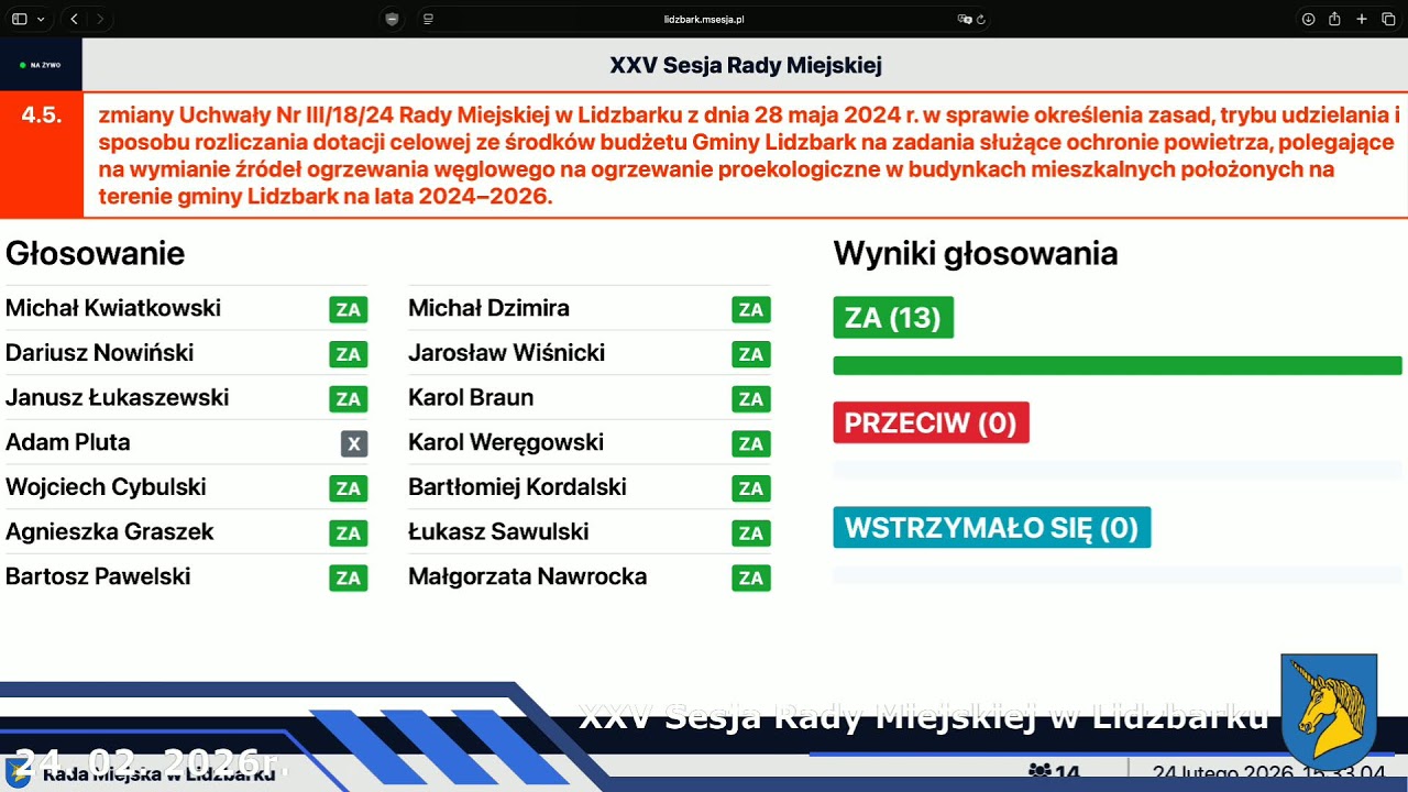 XXV Sesja Rady Miejskiej w Lidzbarku