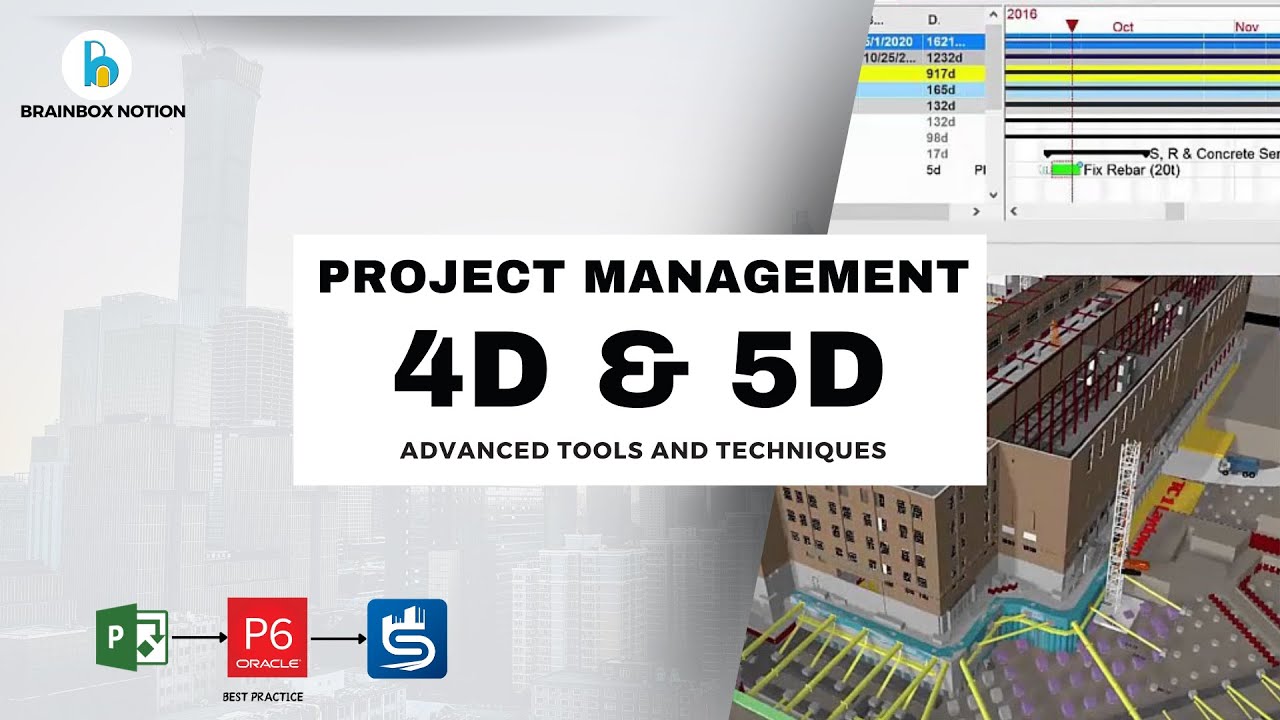 MS Project to Primavera P6 and Synchro 4D Workflow | 4D Scheduling and Construction Simulation Guide