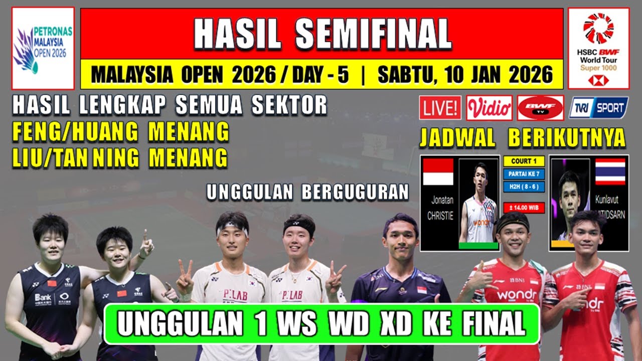 Hasil Semifinal Malaysia Open 2026 Hari Ini ~ UNGGULAN 1 WS XD WD Lolos Ke Final ~ JOJO vs THAILAND