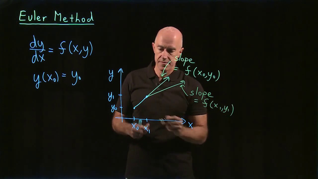 Euler method | Lecture 2 | Differential Equations for Engineers