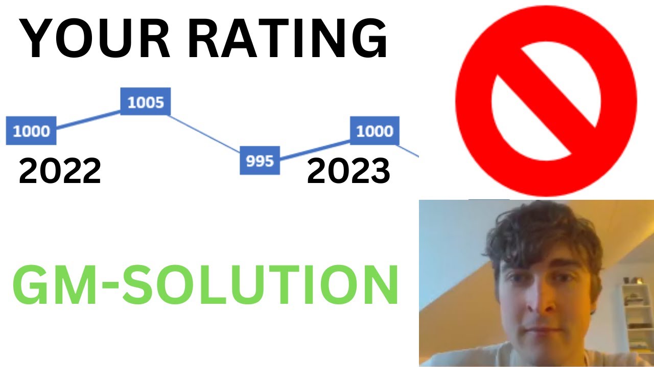 Why You DON'T Improve At Chess - Solution by GM