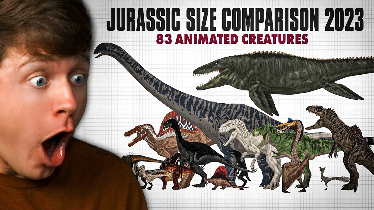 JURASSIC PARK the ULTIMATE SIZE COMPARISON!