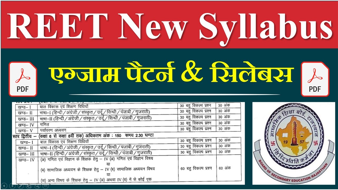 Reet New Syllabus 2022 | Reet New Syllabus 2022 in Hindi | Reet level 1st New Syllabus 2022