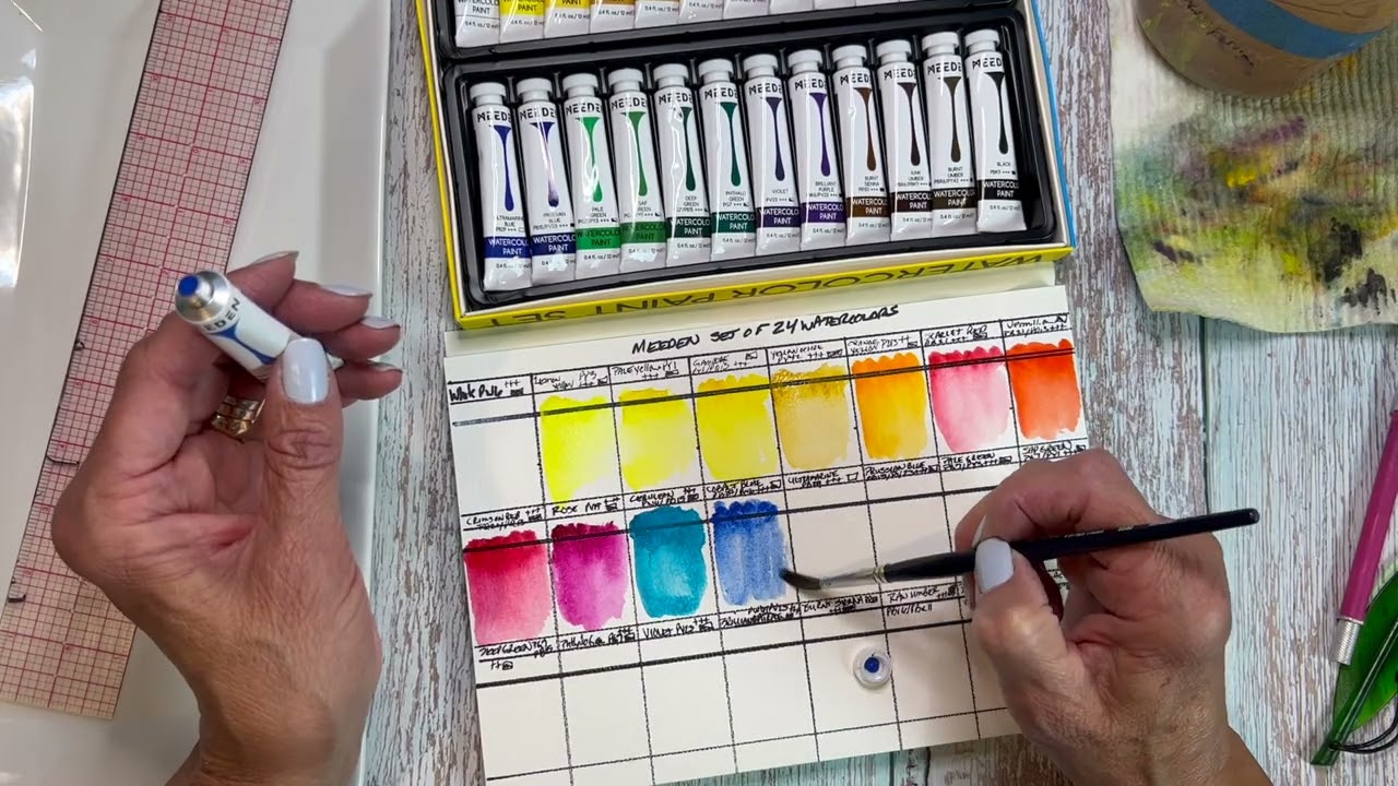 Meeden Watercolor Paint Set Review