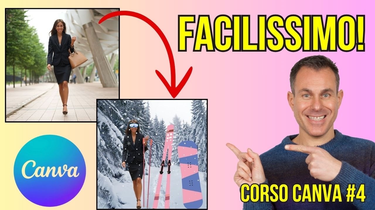 Come migliorare FOTO e IMMAGINI gratis con CANVA! Corso Canva Lezione 4