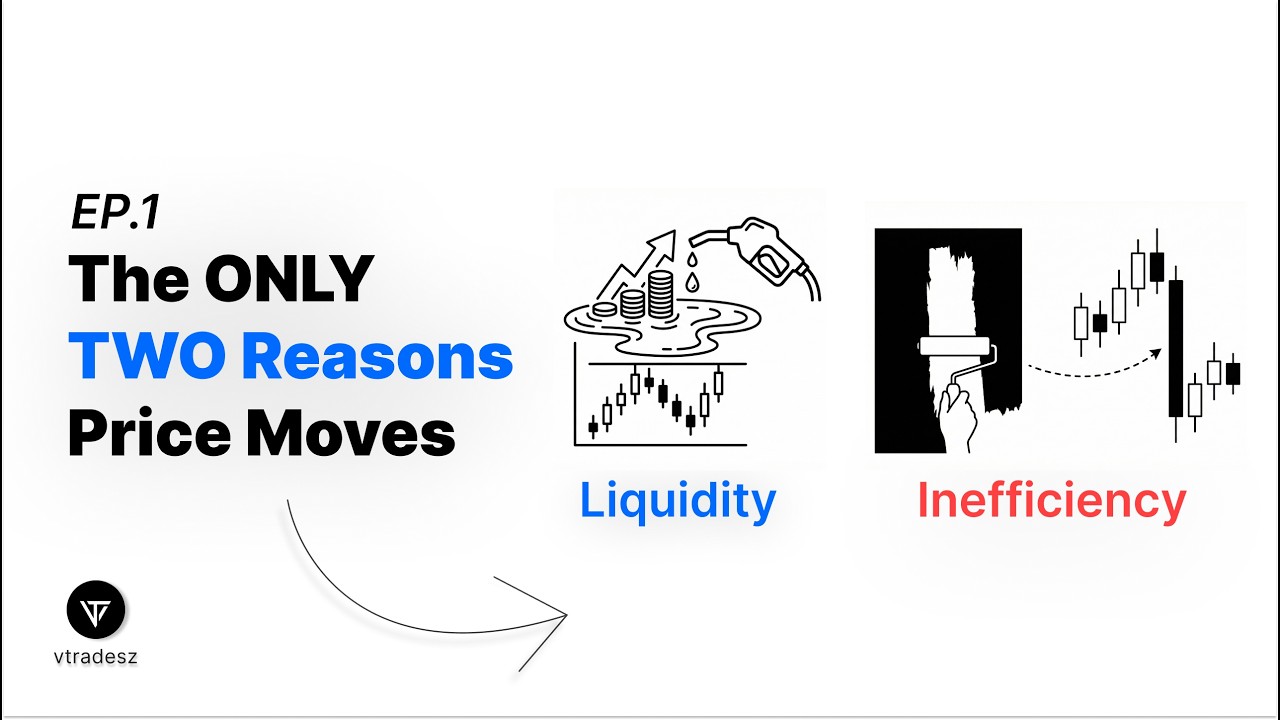 The ONLY Two Reasons Price Moves | vtradesz A to Z (Ep. 1) |
