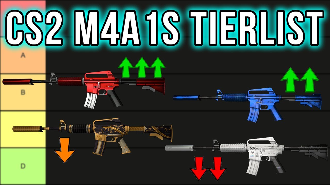 CS2 M4A1-S SKIN TIER LIST (All New Updated M4A1-S Skins Showcase and Ranking)