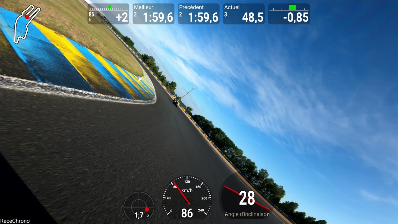 Circuit Le Mans Bugatti 600GSX-R