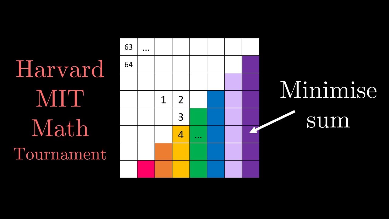 Fun puzzle from Harvard MIT Math Tournament!
