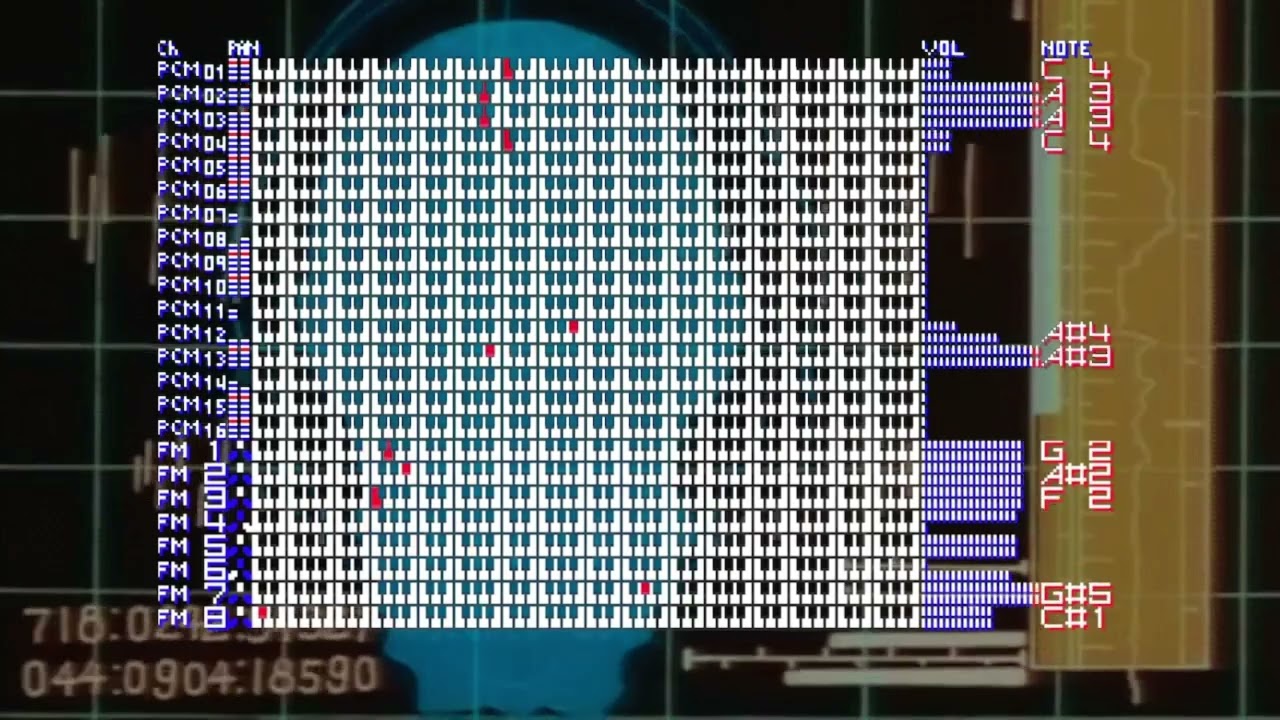 Casiopea - Galactic Funk (keyboard solo part) [YM2151 + SEGAPCM]