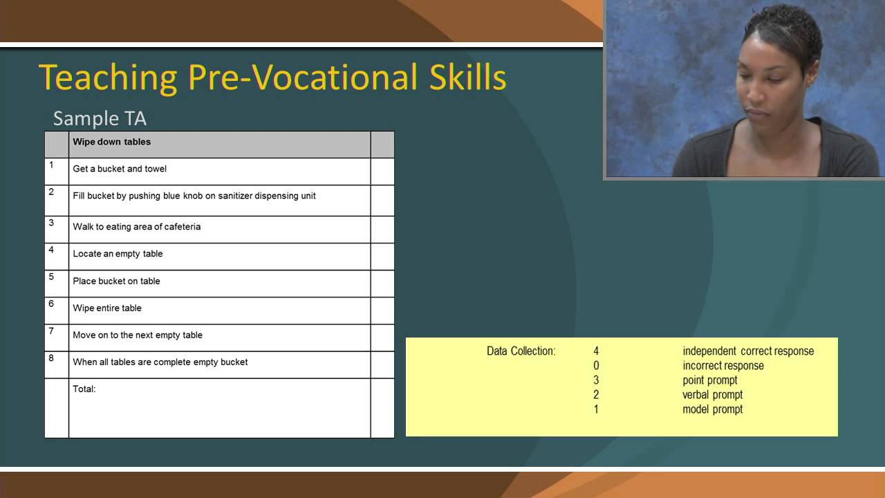 Preparing Your Student with ASD for Work: Strategies & Tips