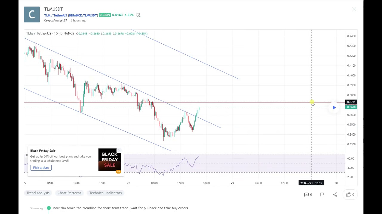 TLM USDT Perfect analysis for day trade
