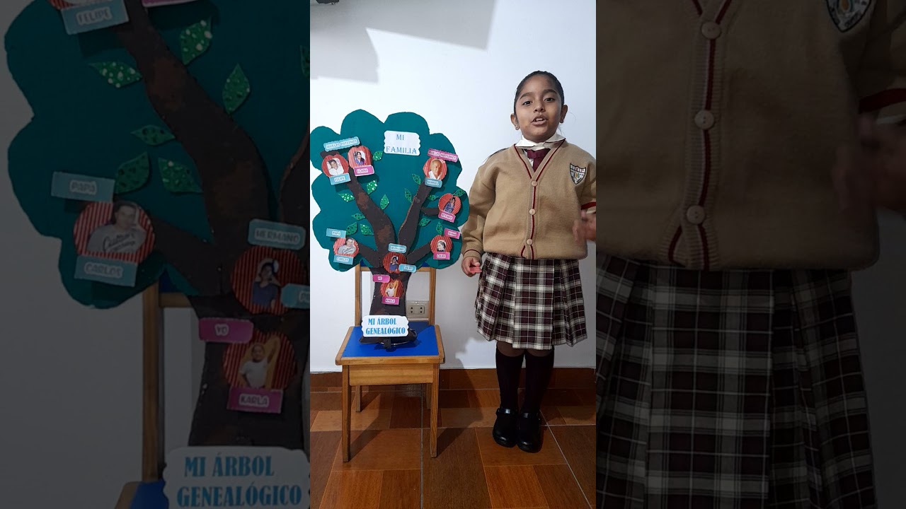 &aacute;rbol geneal&oacute;gico