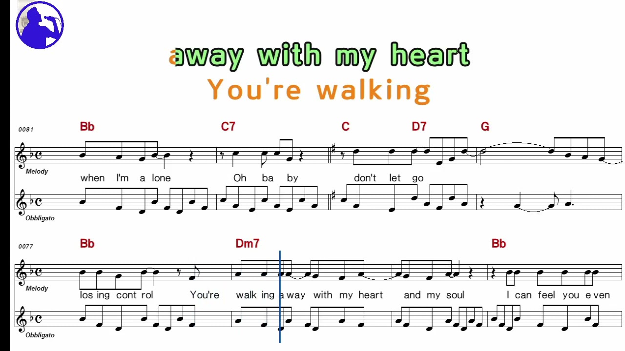 Tina Turner-Tha best karaoke sheet music for players,chord,chorus,Lyrics add(Ye karaoke)