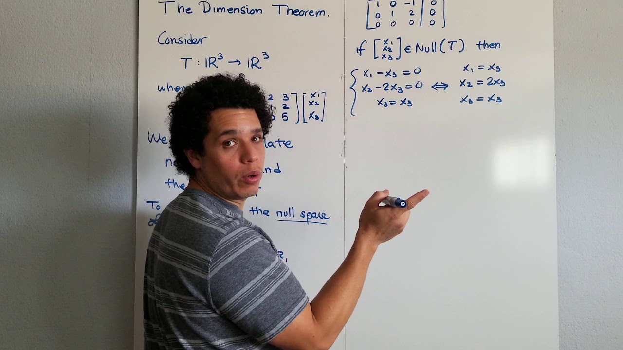 Dimension Theorem 2