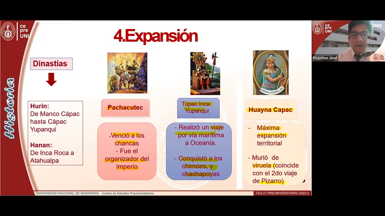 CEPRE UNI 2022-2 | HISTORIA | EL TAHUANTINSUYO | SEMANA 8