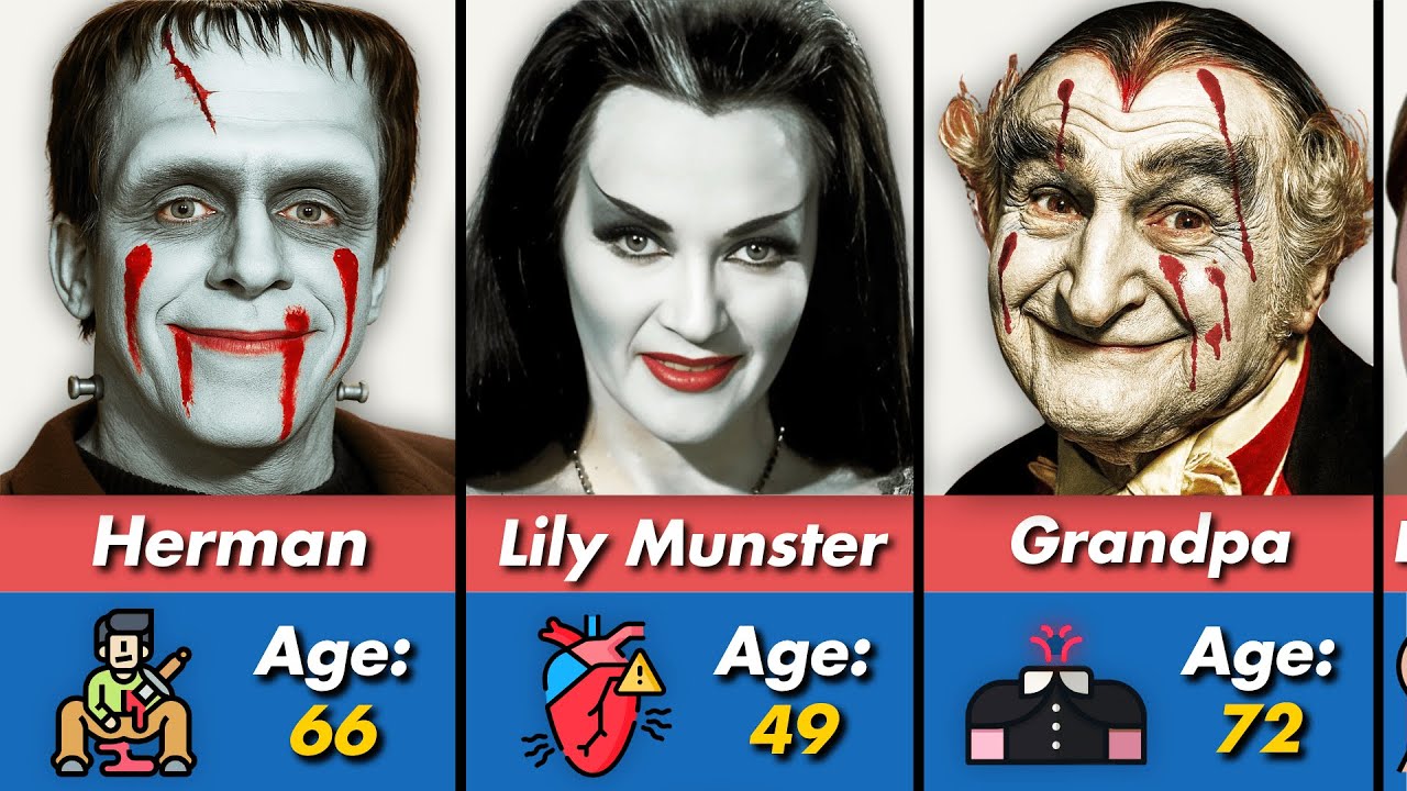 💔 &ldquo;The Munsters&rdquo; Cast: Shocking DEATHS & Tragedies