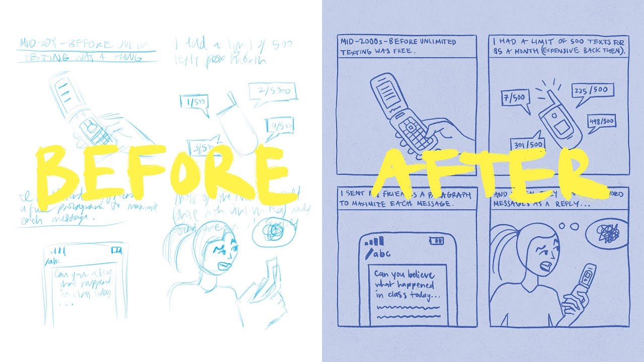 How I draw a simple 4 panel comic (using post-its)