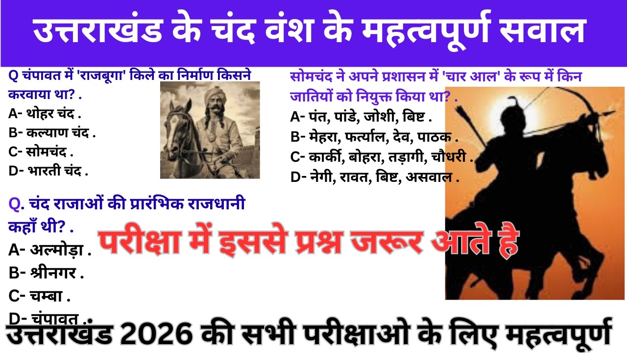 🔥🏔️ उत्तराखंड चंद वंश – टॉप 75 महत्वपूर्ण MCQ | UKPSC/UKSSSC/Patwari/VDO के लिए सबसे जरूरी MCQ