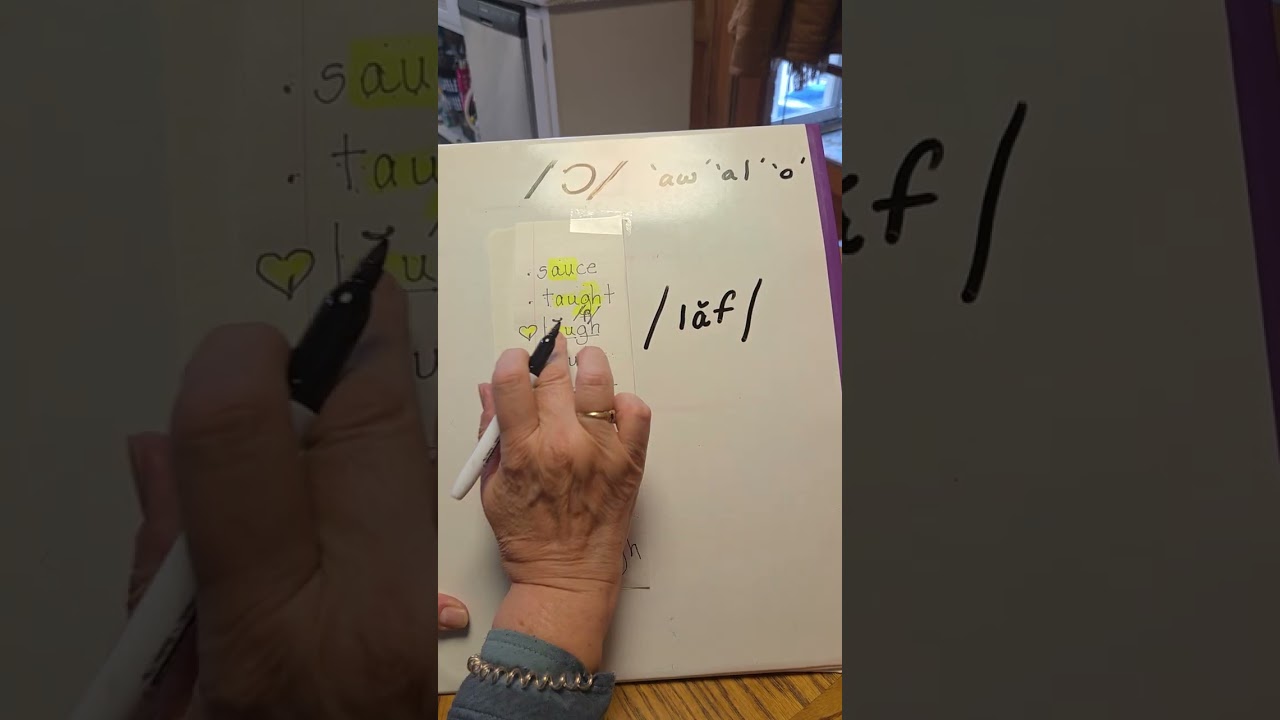 ELA: Phonics Identifying Letters in Words Saying 'au' Sound as in Sauce