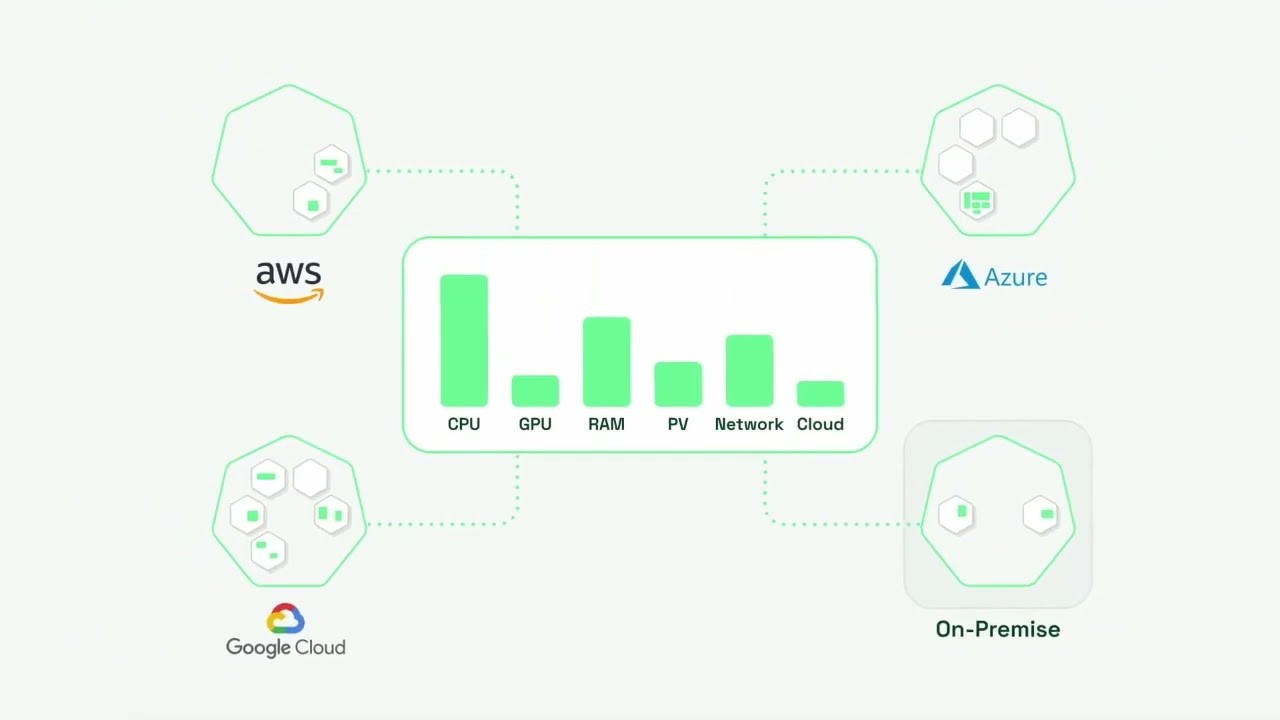 CloudData Demo - EN