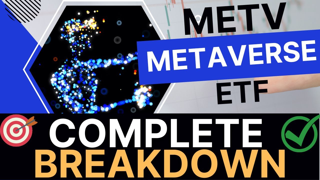 Roundhill Ball METV Metaverse Stock ETF Price Update +Analysis