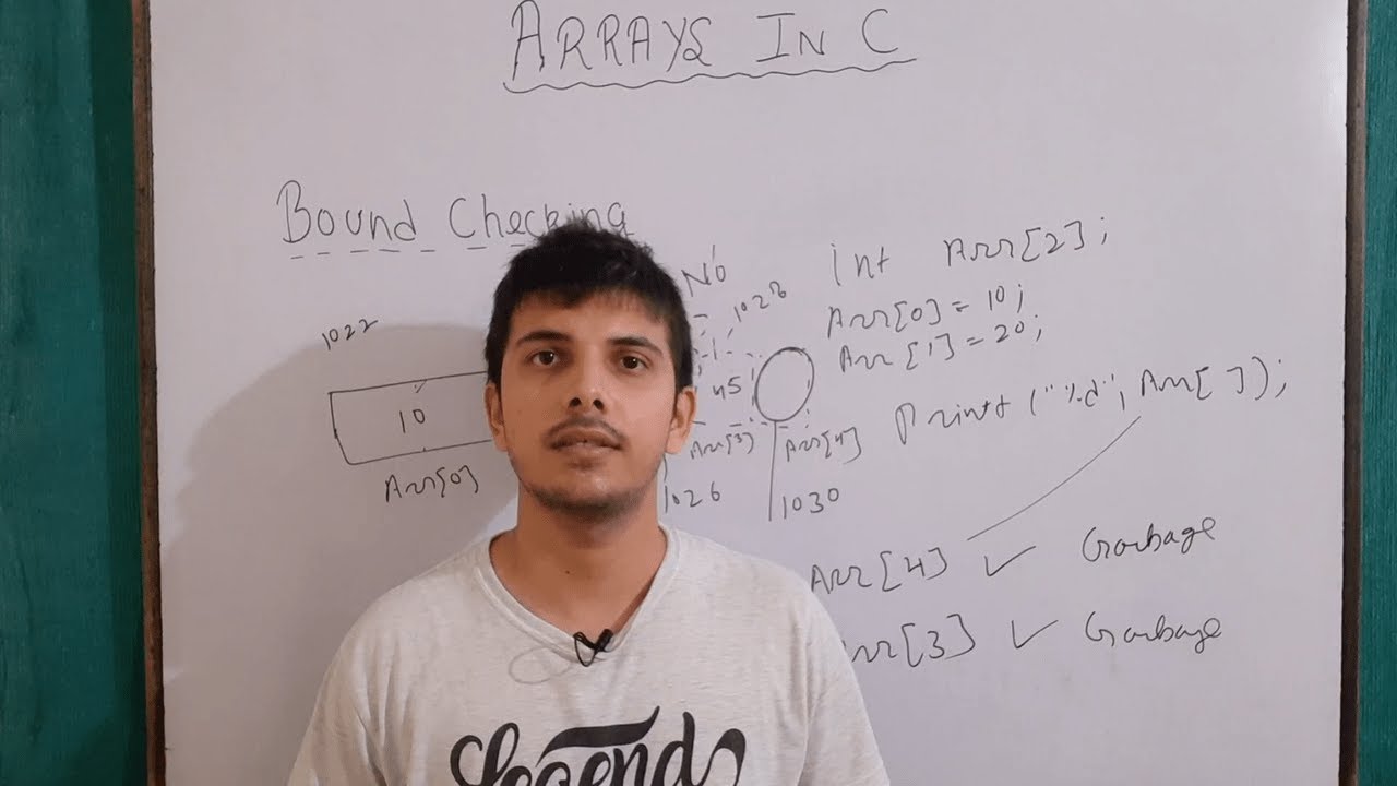 bound checking in c programming | passing arrays to a function in c | arrays in c : part 2