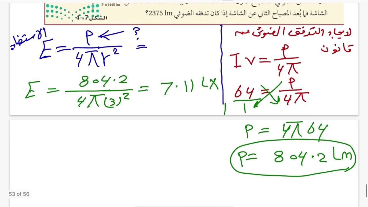 الاستضاءة /فيزياء ثالث ثانوي الفصل الدراسي الاول /الجزء الثالث