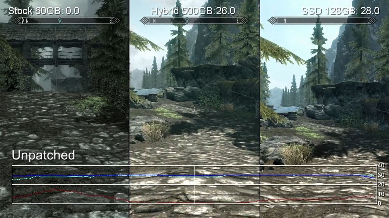 PS3 Skyrim 