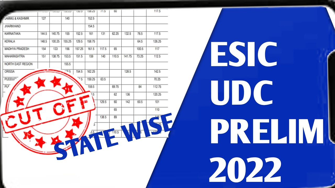 ESIC UDC Prelims Cutoff 2022🔥 Scorecard कब आएगा ?