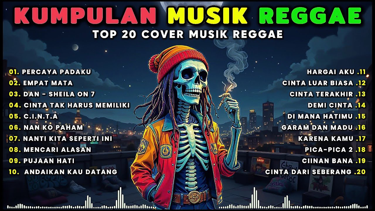Kumpulan LAGU REGGAE TERBARU 2025 | Full Album Musik Reggae 🔥 Top Hits Spotify Indonesia 2025