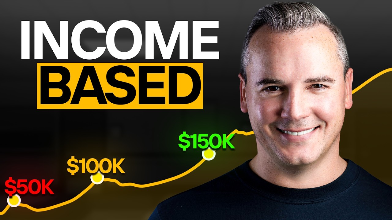The Best Financial Strategies by Income in Canada: $50K, $100K, $150K+